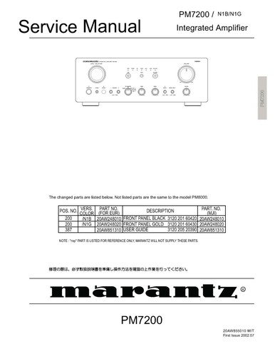 Servizio manuale istruzioni - servizio,