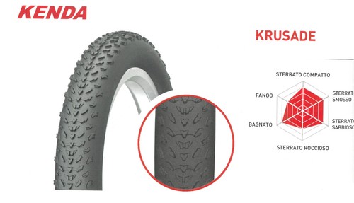Copertura copertone fat bike - copertura,