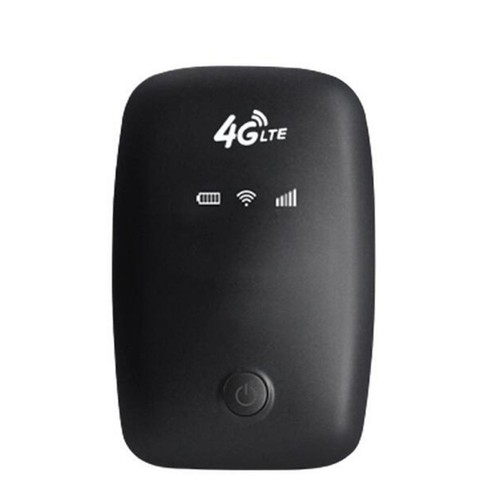 Scheda sim router - sim,
