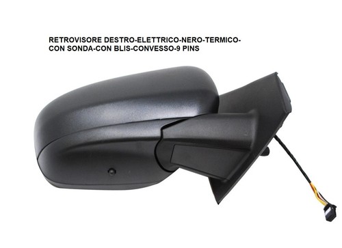 RETROVISORE