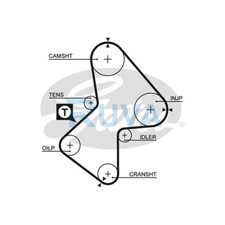 Adatto a Renault Scenic Kangoo