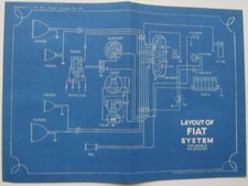 Motor Trader Supplement  1925