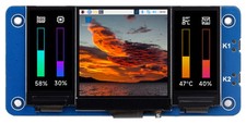 Waveshare Triple IPS Display