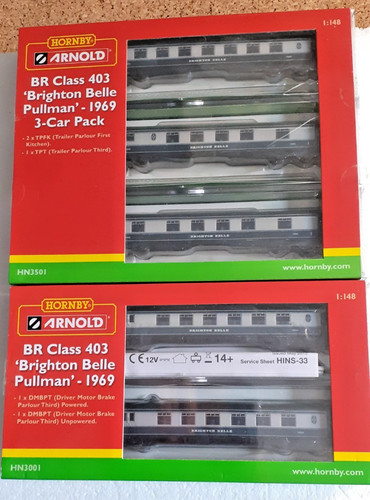 Hornby arnold gauge class - n,