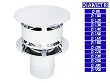 ALLINOX Terminale Anti