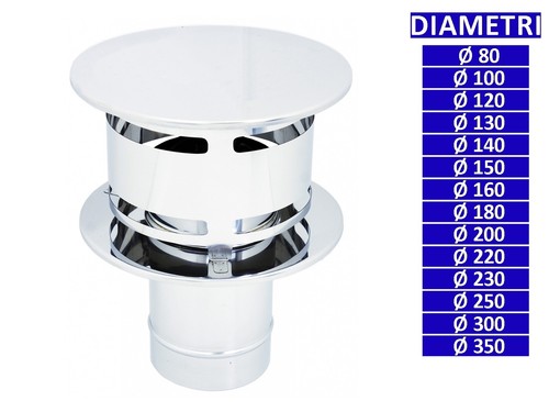 Allinox terminale anti - allinox,