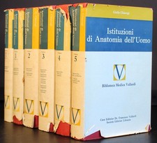 ISTITUZIONI DI ANATOMIA