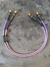 Nordost Frey 2 Cavo Rca Hi-End