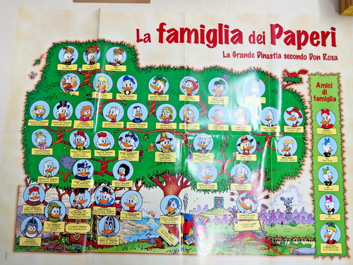 Grande dinastia dei - dei, paperi