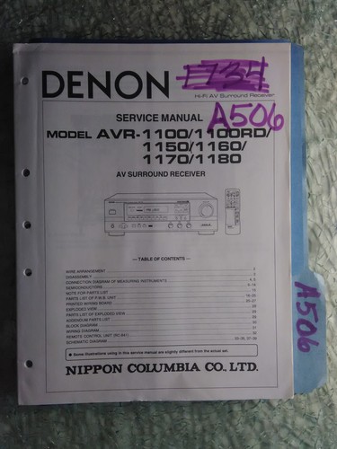 Denon avr 1100 - denon, 1160