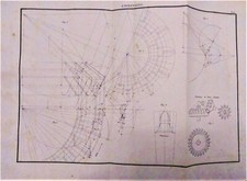 Stampe Antiche ingegneria originali grandi Geometria Descrittiva Ingranaggi