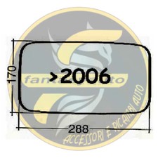 Vetro Specchio Specchietto