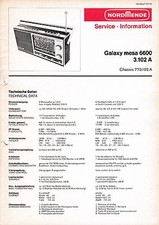 Manuale Di Servizio Per