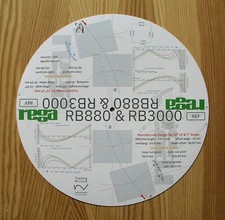 Goniometro allineamento