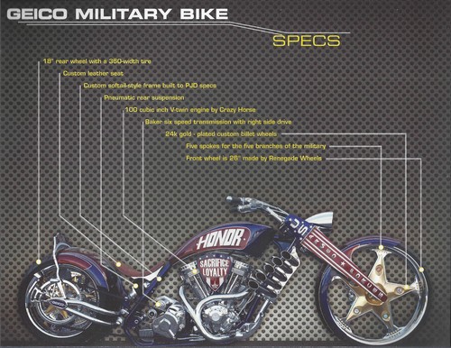 Edizione forze armate - edizione,