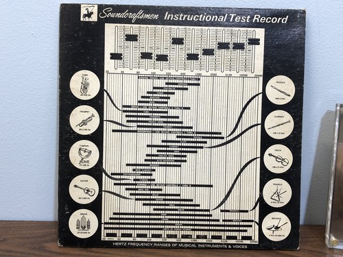 Soundcraftsmen instructional - soundcraftsmen,
