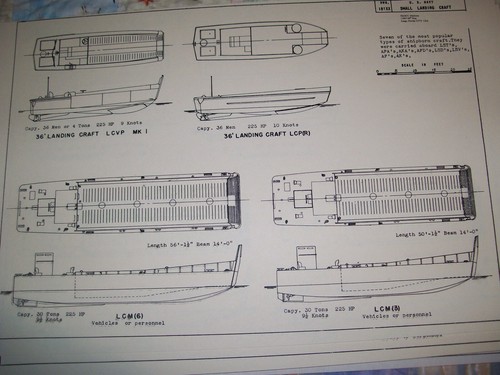 Piccolo sbarco nave - sbarco,