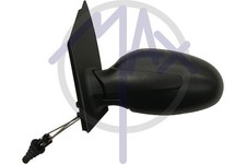 SPECCHIO SPECCHIETTO