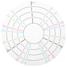  Attrezzi Per Argilla