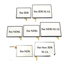 Pannello touch screen display