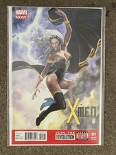 Men milo manara variant - milo,