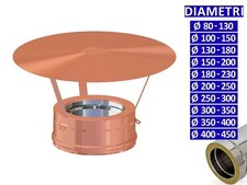 ALLINOX Terminale Cinese