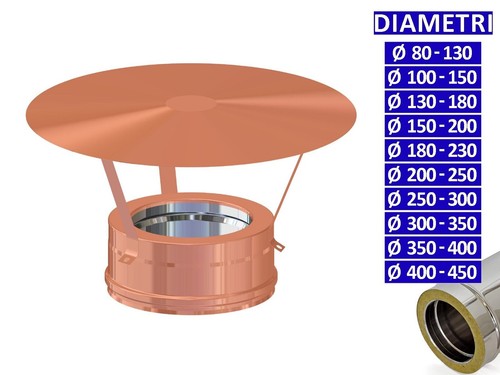 Allinox terminale cinese - allinox,