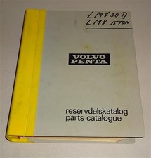 Catalogo ricambi / catalogo di