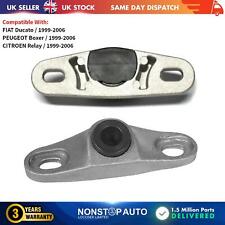 Guida Di Blocco Per Porta