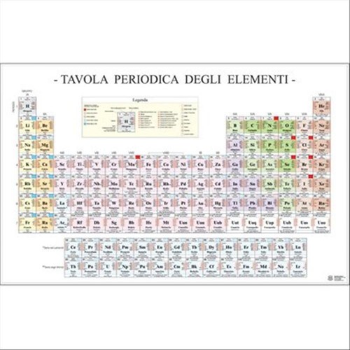 Tavola periodica degli - la,