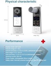 Bluetooth Spirometer -