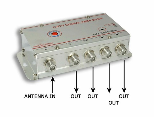 Amplificatore segnale - segnale, tv