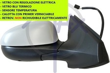 SPECCHIO SPECCHIETTO