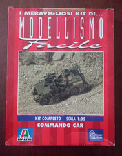 The wonderful easy model - wonderful,