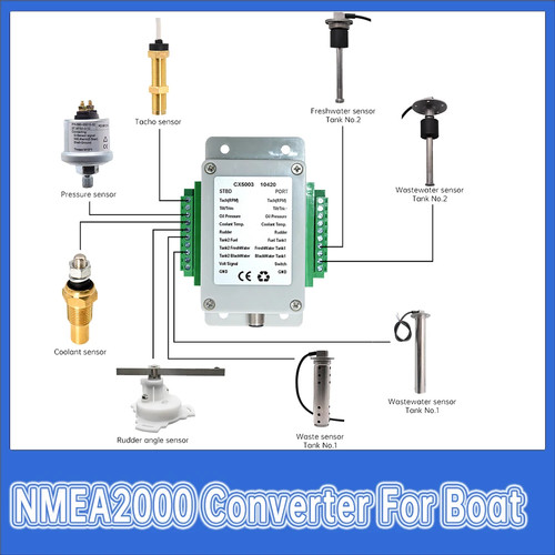 Nmea2000 convertitore 190 - nmea2000,