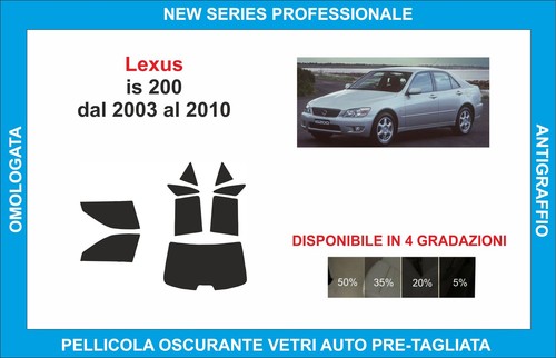 Pellicole oscuranti vetri - oscuranti,