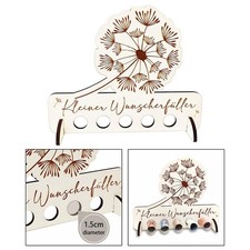 Idee regalo per il compleanno
