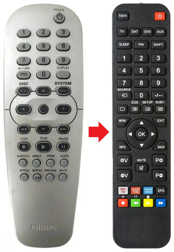 Telecomando adatto per - , philips