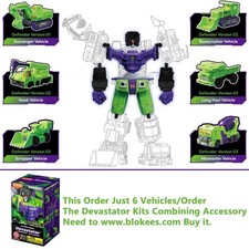 Blokes Transformers Defender
