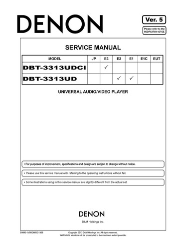 Manuale servizio per - per, denon