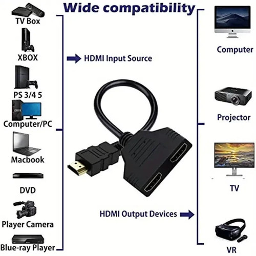 Hdmi cable splitter - 4k,