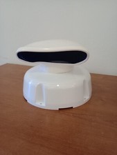 MANICA A VENTO PLASTIMO