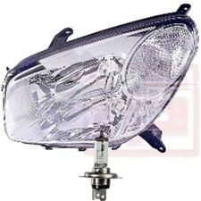 Fanale Sinistro per Toyota