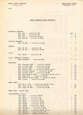 SCHEMI ELETTRICI RADIO VINTAGE