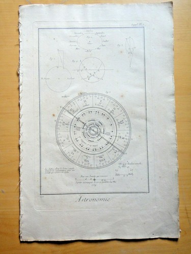 1775 diderot - 1775-diderot, e