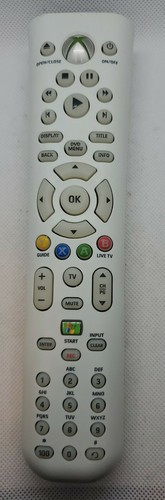 Telecomando multimediale