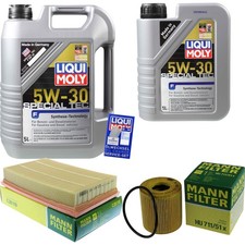 Kit Ispezione Filtro Liqui