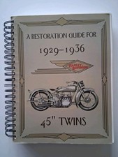 A Restoration Guide For
