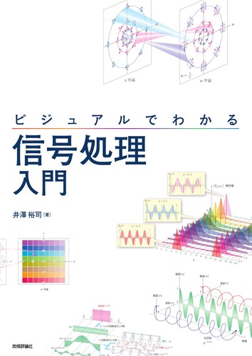 Introduction signal - introduction, to