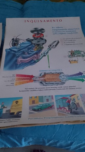 Cartellone scuola guida